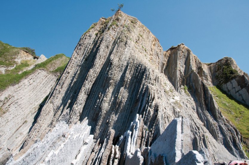 Falaises du Flysch.