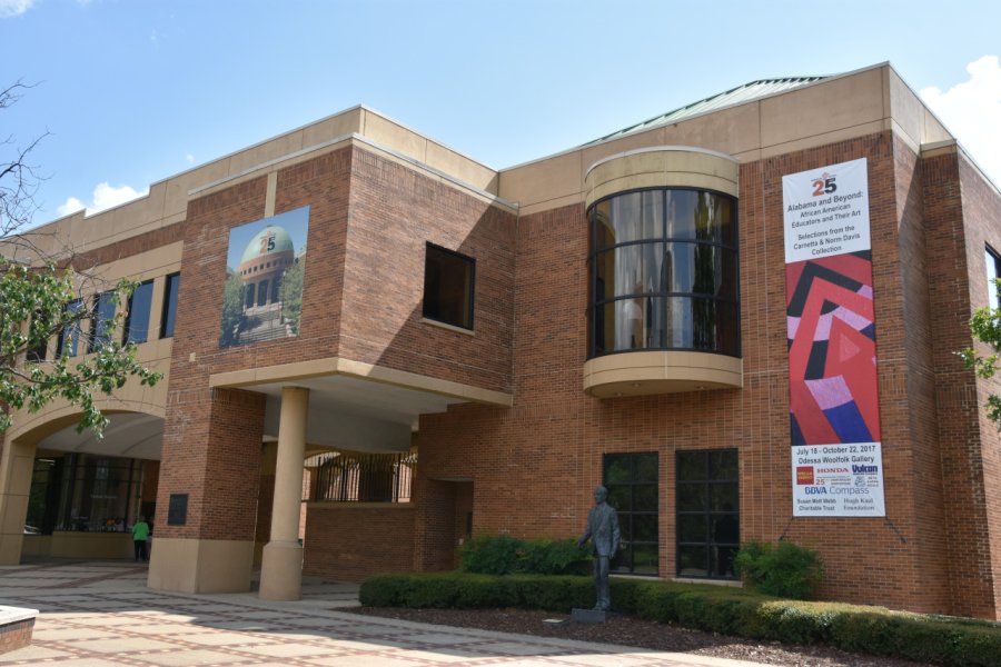 BIRMINGHAM CIVIL RIGHTS INSTITUTE
